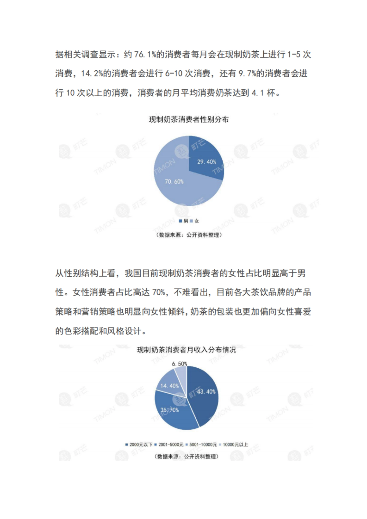 2020奶茶行业研究报告_第3页