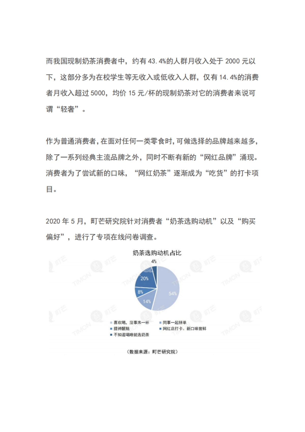 2020奶茶行业研究报告_第4页
