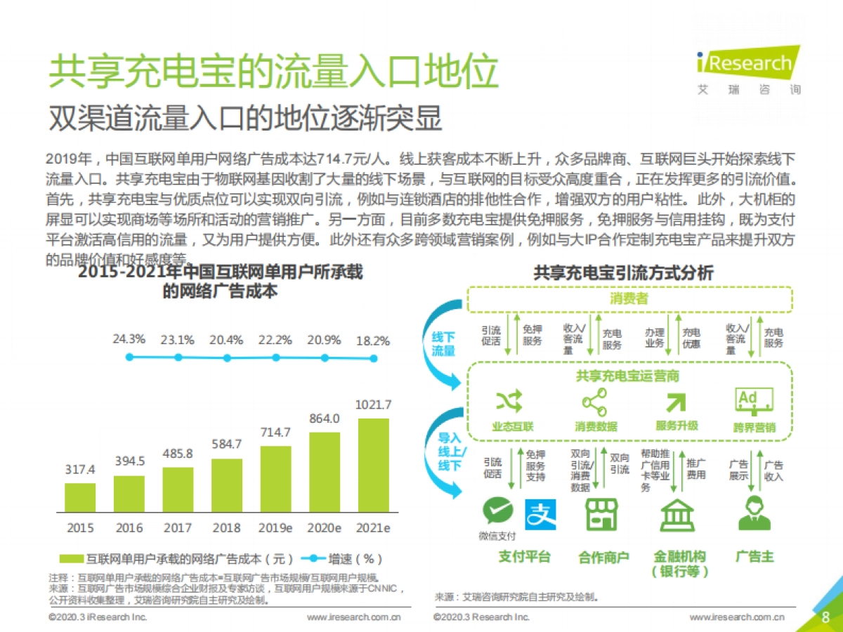 2020年共享充电宝行业研究报告-艾瑞咨询-45页_第8页