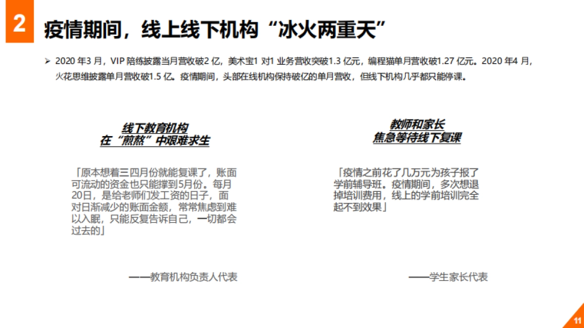 2020年教育行业在线数字化转型白皮书_第10页