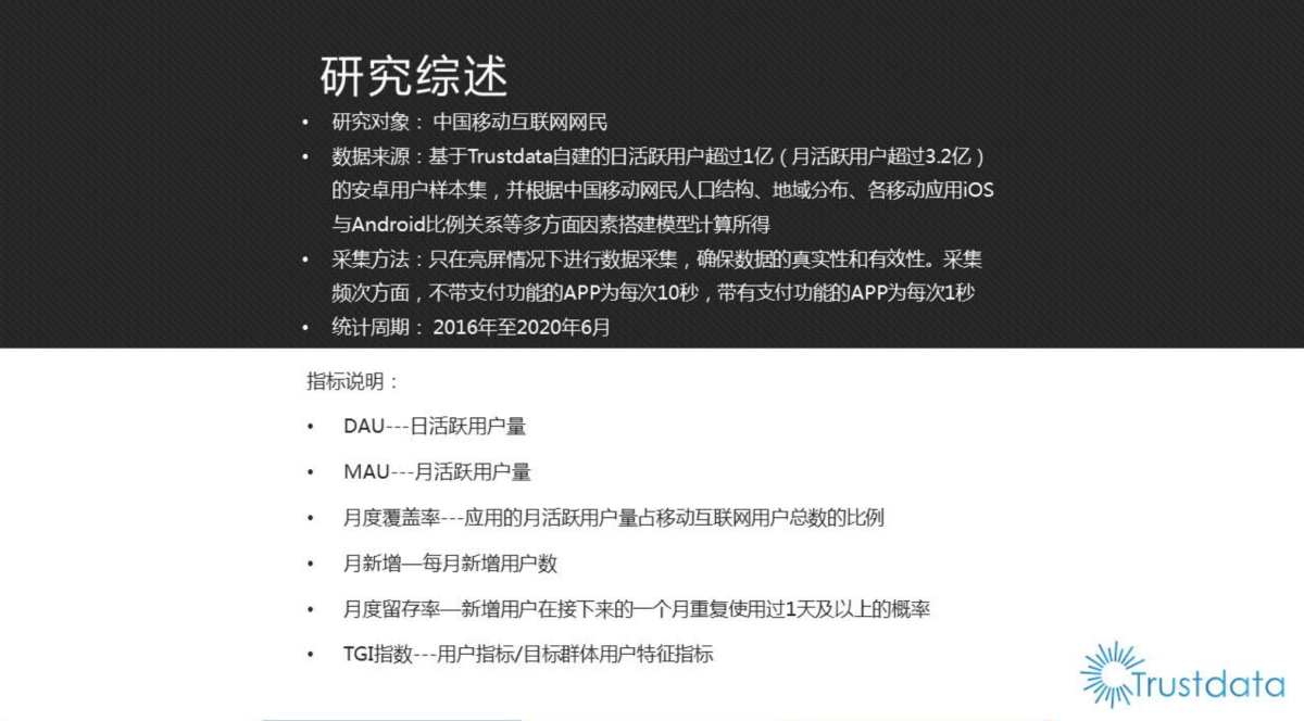 2020年中国“6.18”电商购物节行业分析报告-Trustdata_第2页