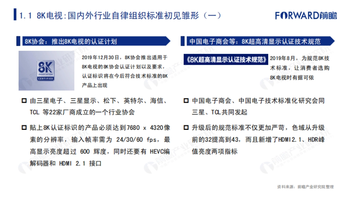 2020年中国8k超高清电视行业报告_第10页