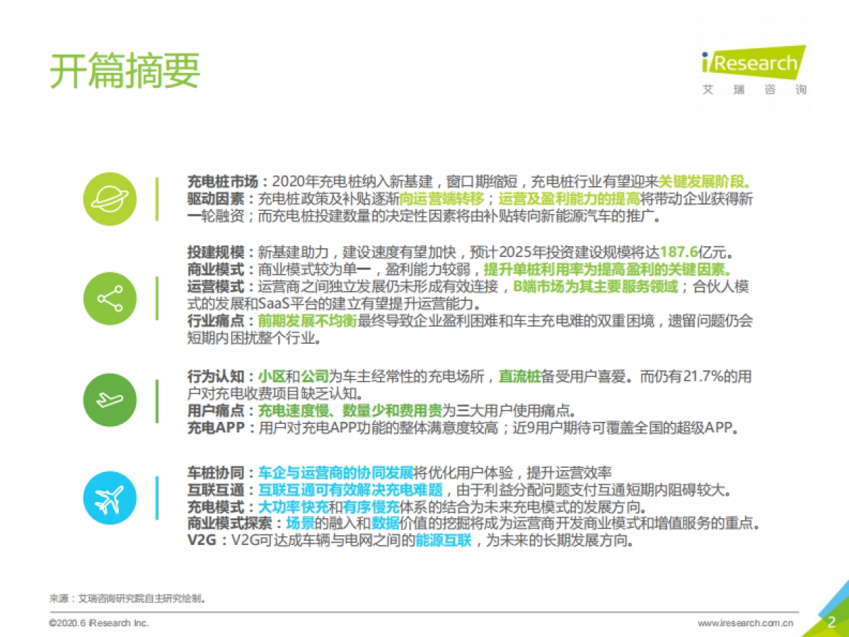 2020年中国公共充电桩行业研究报告-艾瑞-63页_第2页