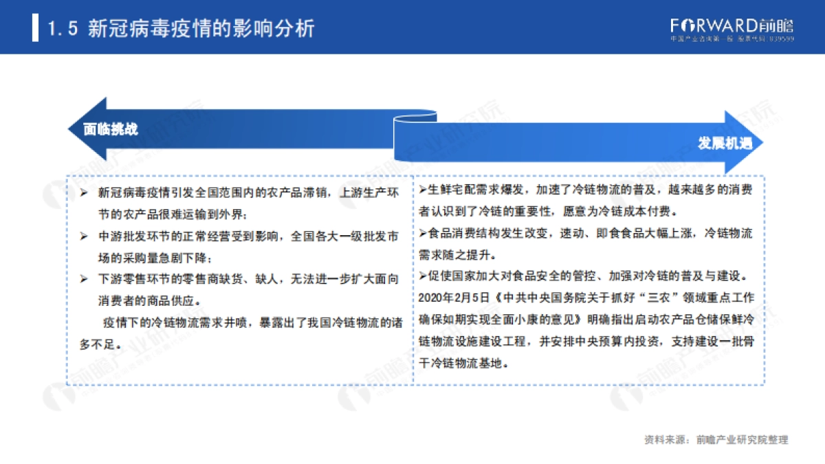 2020年中国冷链物流行业发展报告-前瞻产业研究院-52页_第10页