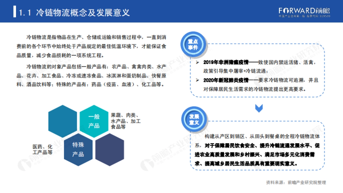 2020年中国冷链物流行业发展报告-前瞻产业研究院-52页_第4页