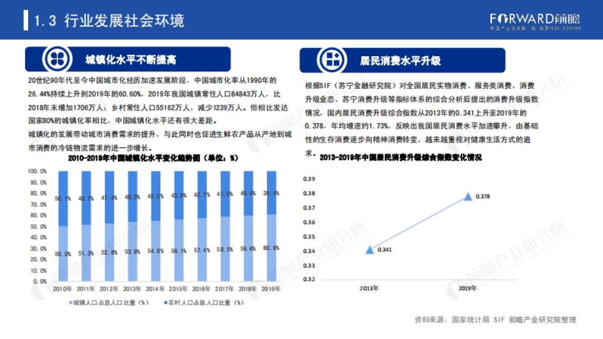 2020年中国冷链物流行业发展报告-前瞻产业研究院-52页_第7页