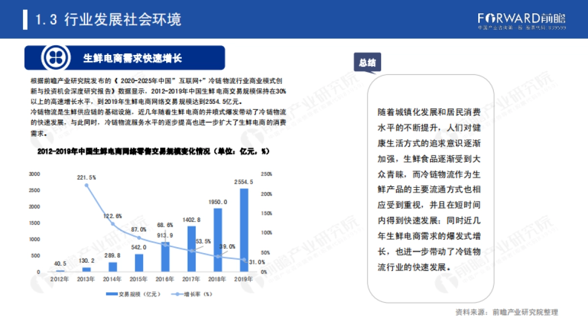 2020年中国冷链物流行业发展报告-前瞻产业研究院-52页_第8页