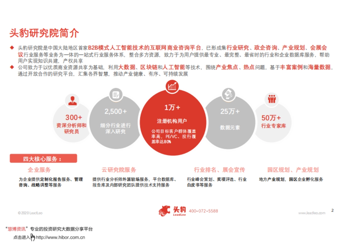 2020年中国商业航天行业精品报告-头豹-43页_第2页