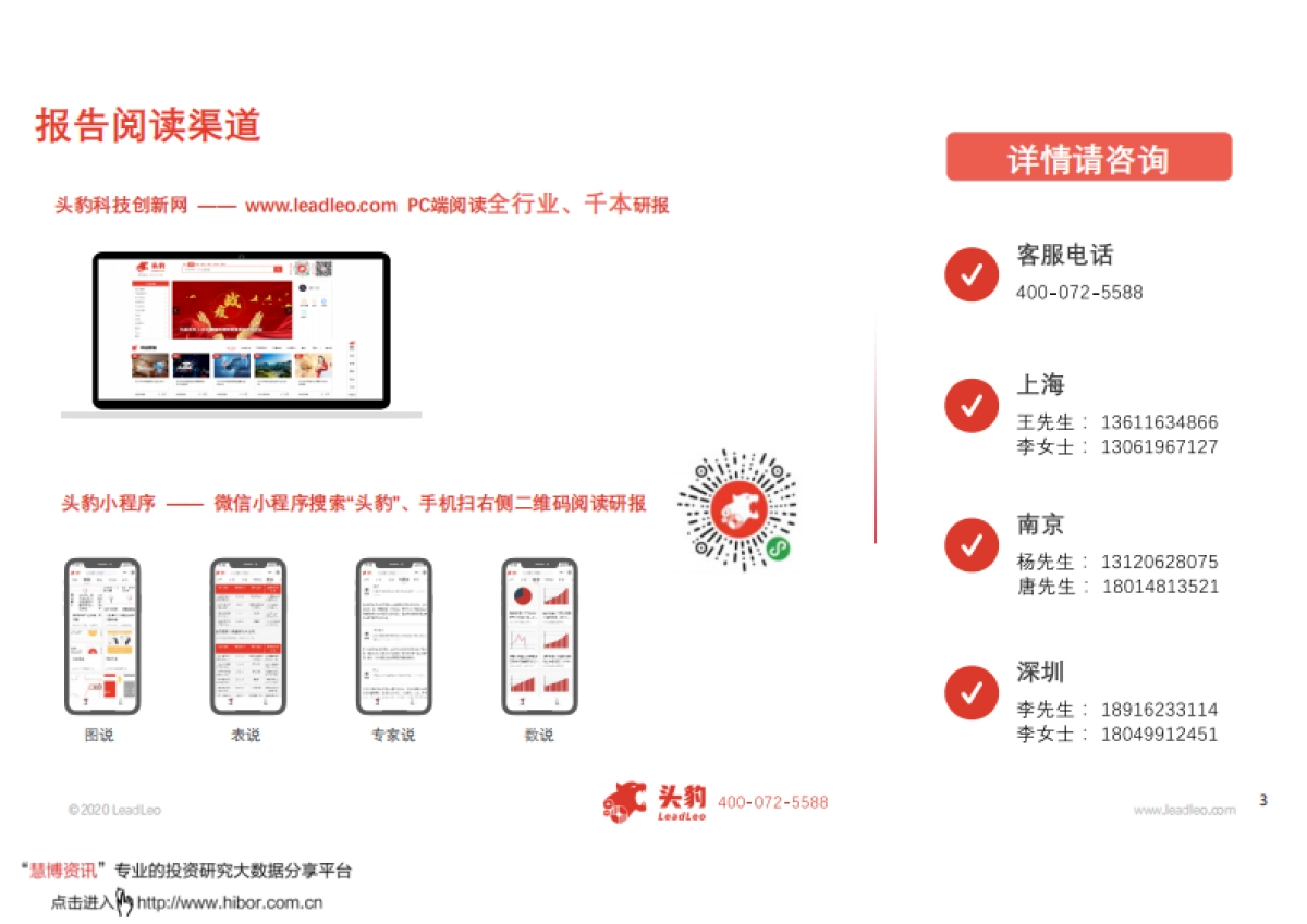 2020年中国商业航天行业精品报告-头豹-43页_第3页