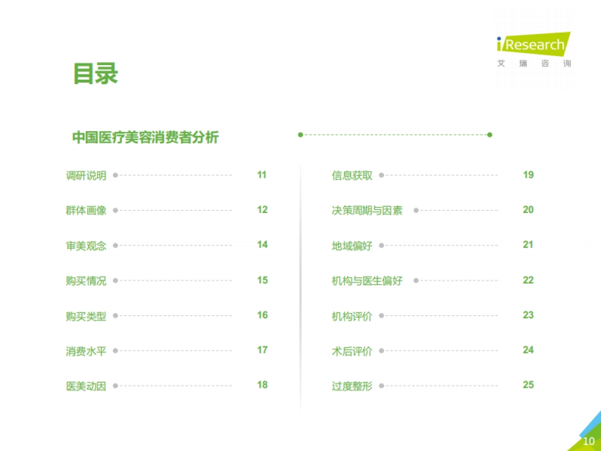 2020年中国医疗美容行业洞察白皮书-艾瑞咨询-47页_第10页