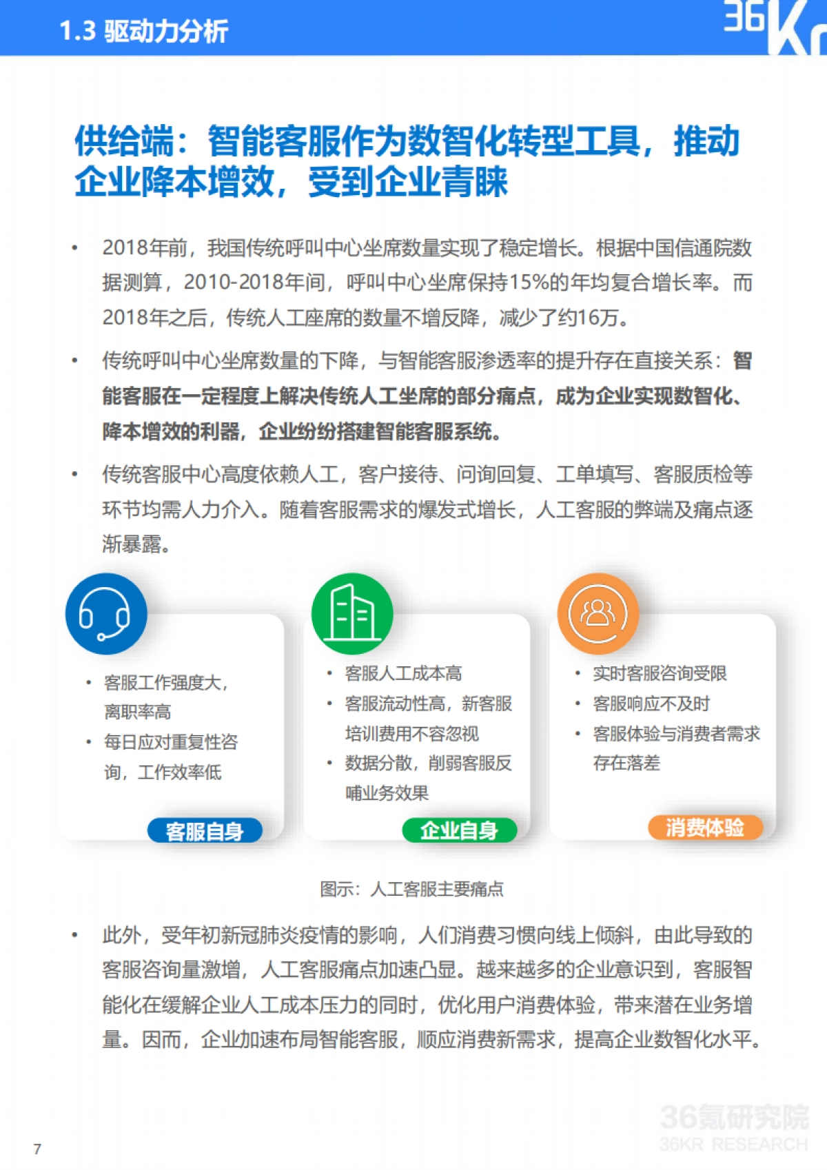 2020年中国智能客服行业研究报告-36Kr-39页_第8页