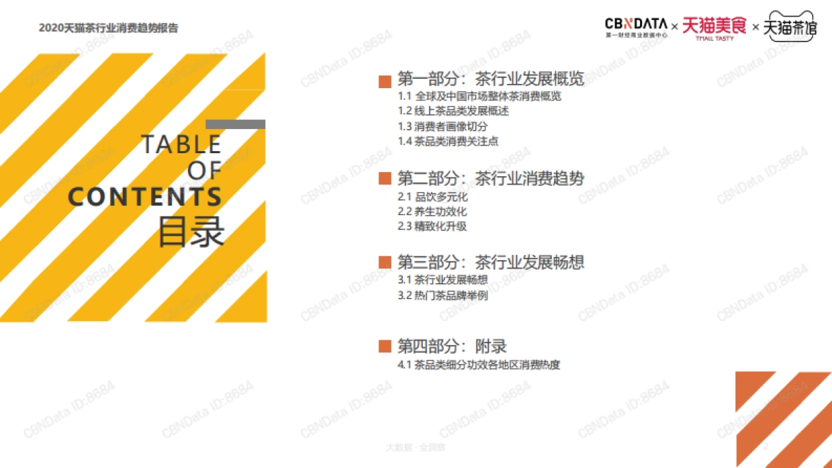 2020天猫茶行业消费趋势报告_第2页