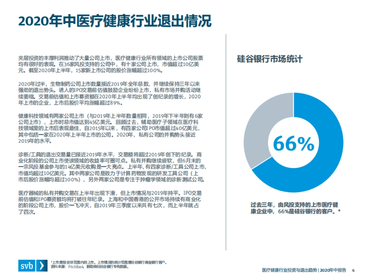 2020医疗健康行业投资与退出趋势（年中报告）-浦发硅谷银行_第4页