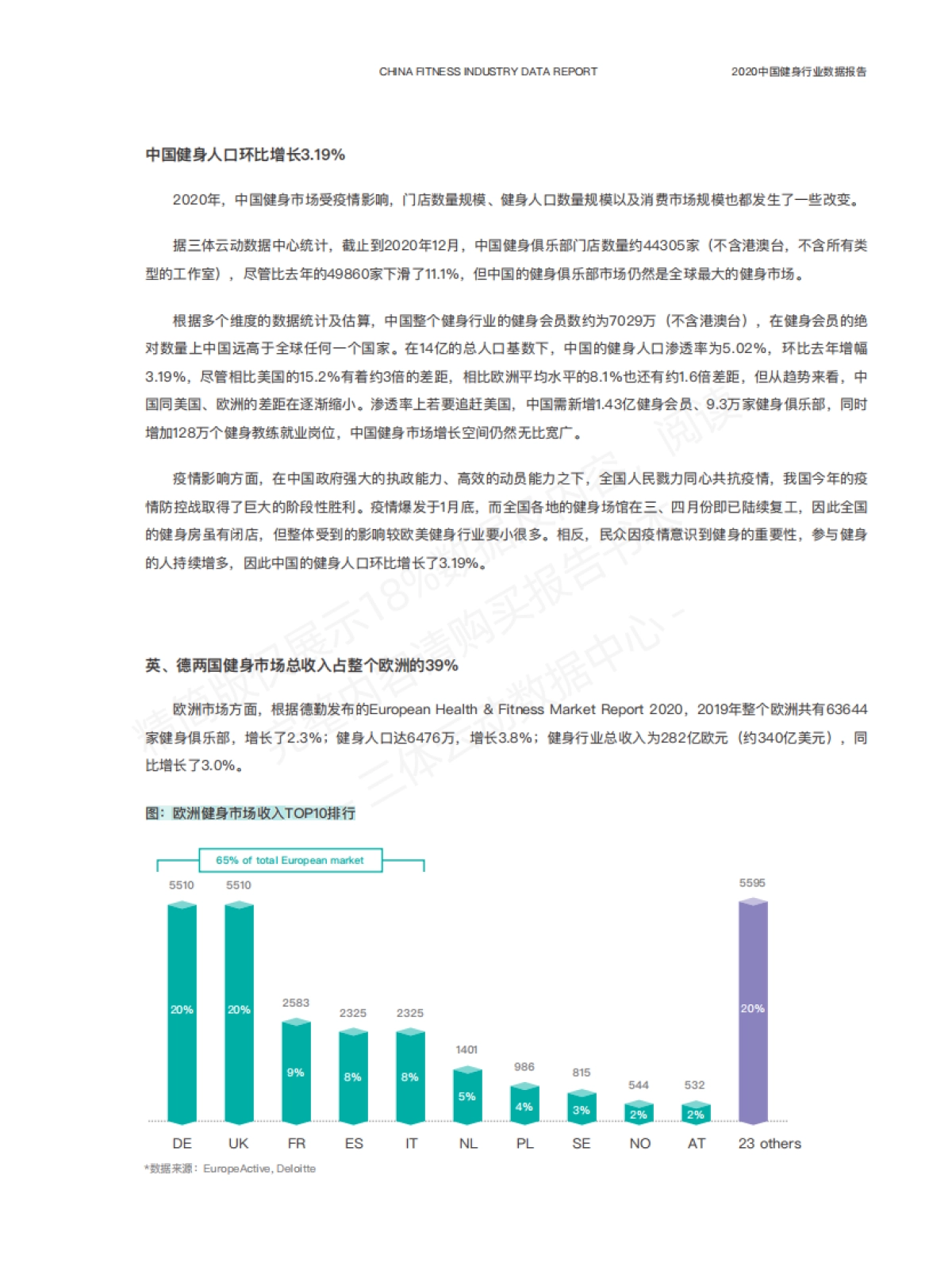 2020中国健身行业数据报告（精简版）-三体云动-57页_第10页