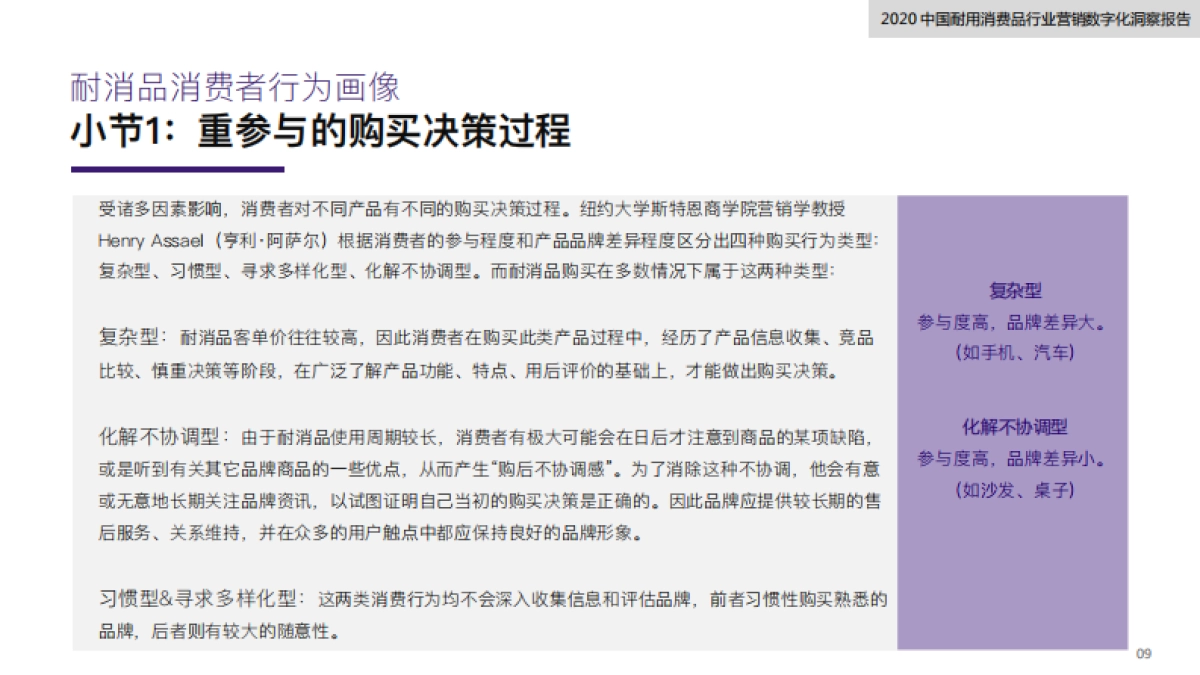 2020中国耐用消费品行业营销数字化洞察报告-弯弓x私域流量观察xJINGDIGITAL_第10页