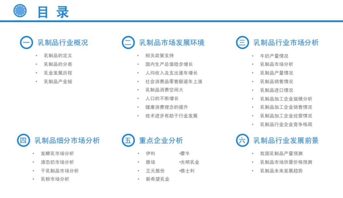 2020中国乳制品行业市场前景及投资研究报告(简)_第3页
