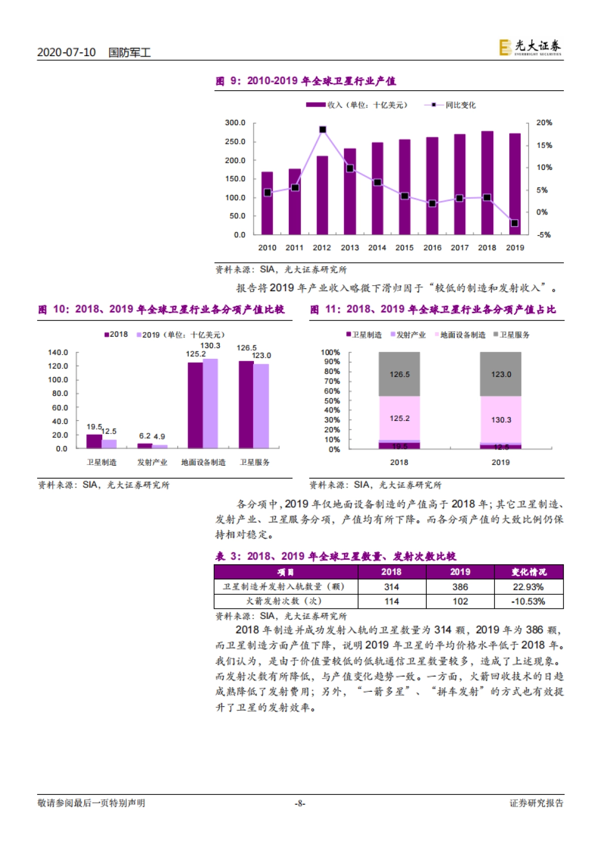 国防军工行业跟踪报告:关注“十四五”装备发展方向,把握产业核心标的_第8页