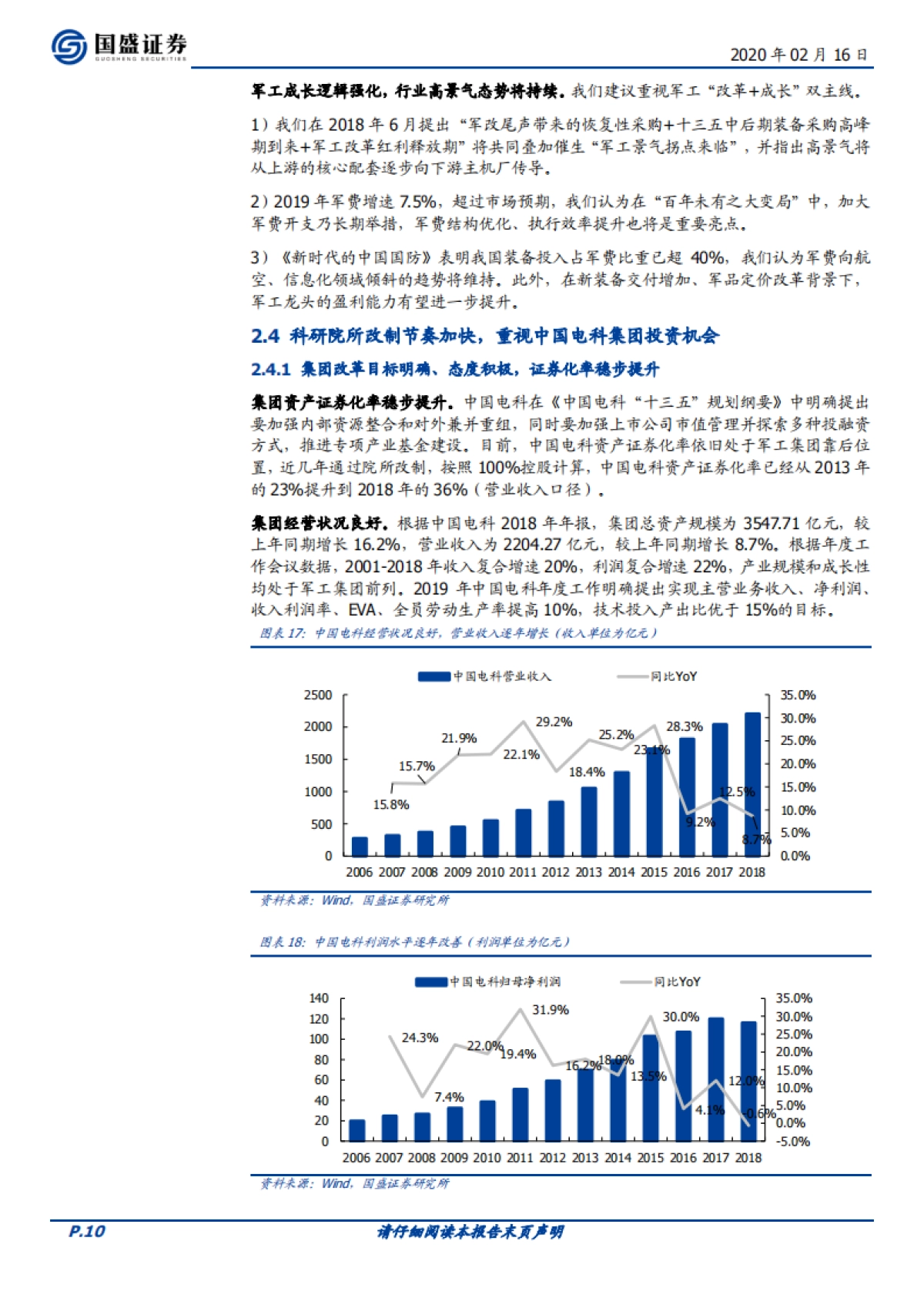 国防军工行业周报：再融资松绑利好军工，改革红利持续释放_第10页