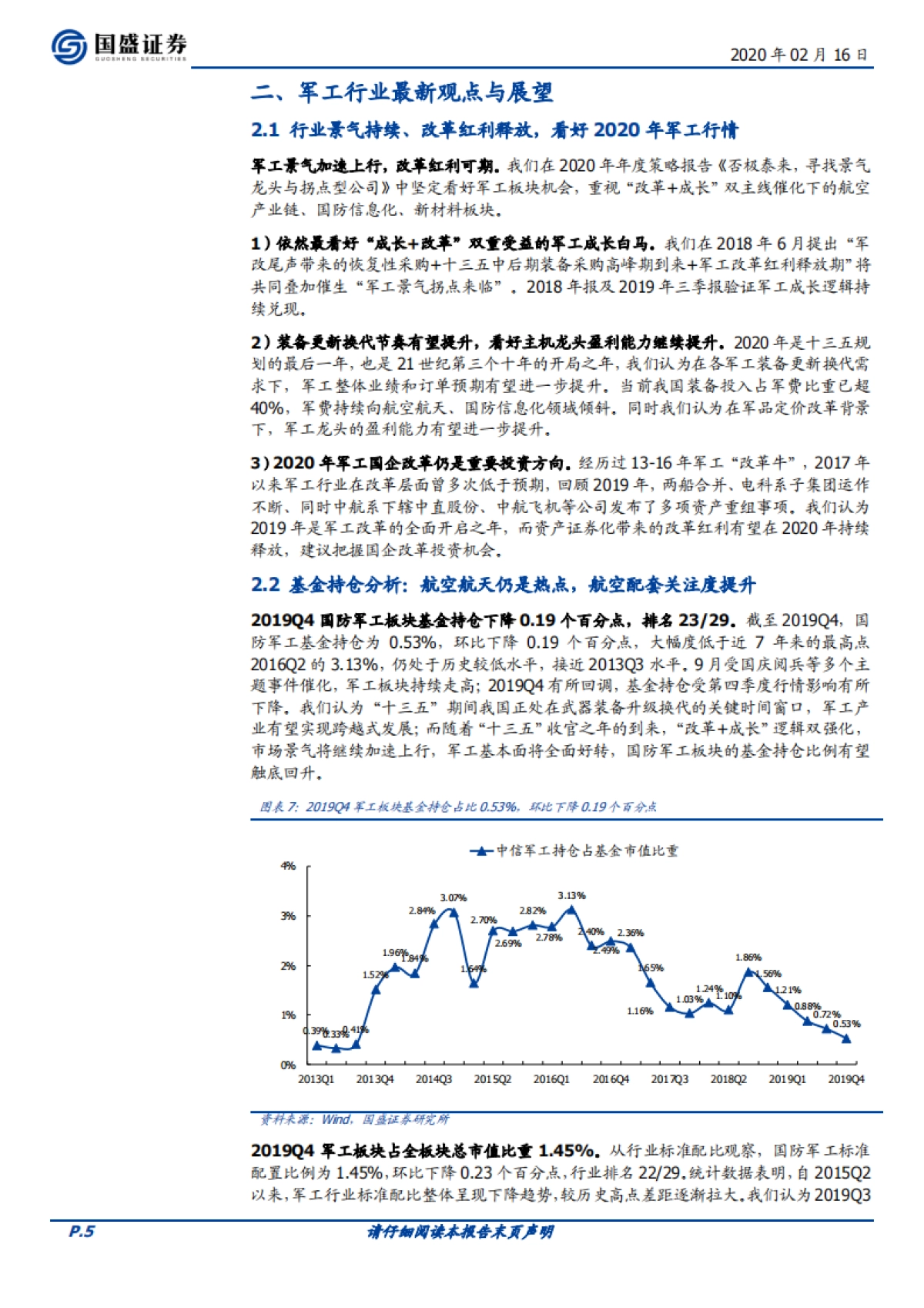 国防军工行业周报：再融资松绑利好军工，改革红利持续释放_第5页