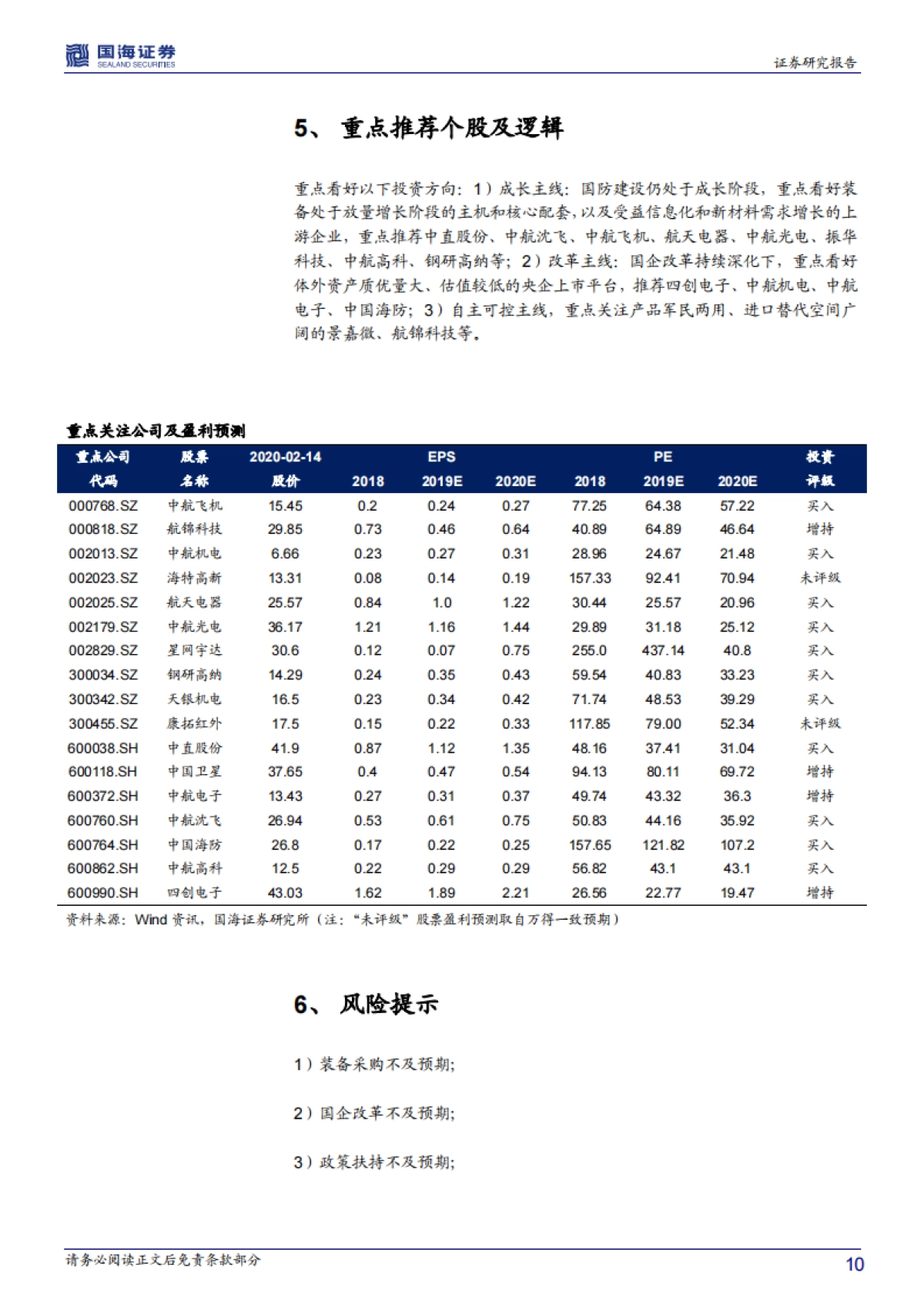 国防军工行业周报：第五批卫星发射，星链组网再进一步_第10页