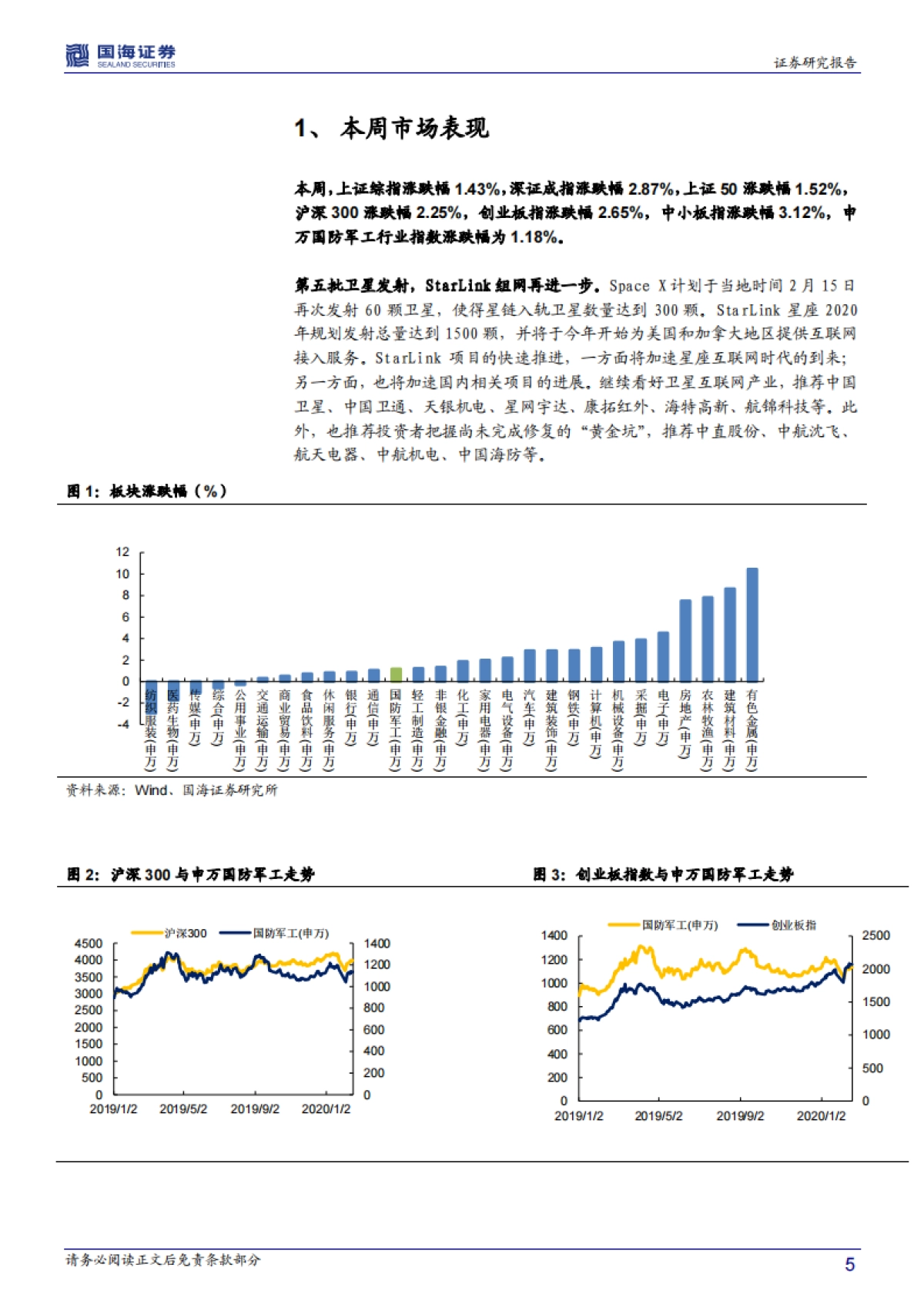 国防军工行业周报：第五批卫星发射，星链组网再进一步_第5页