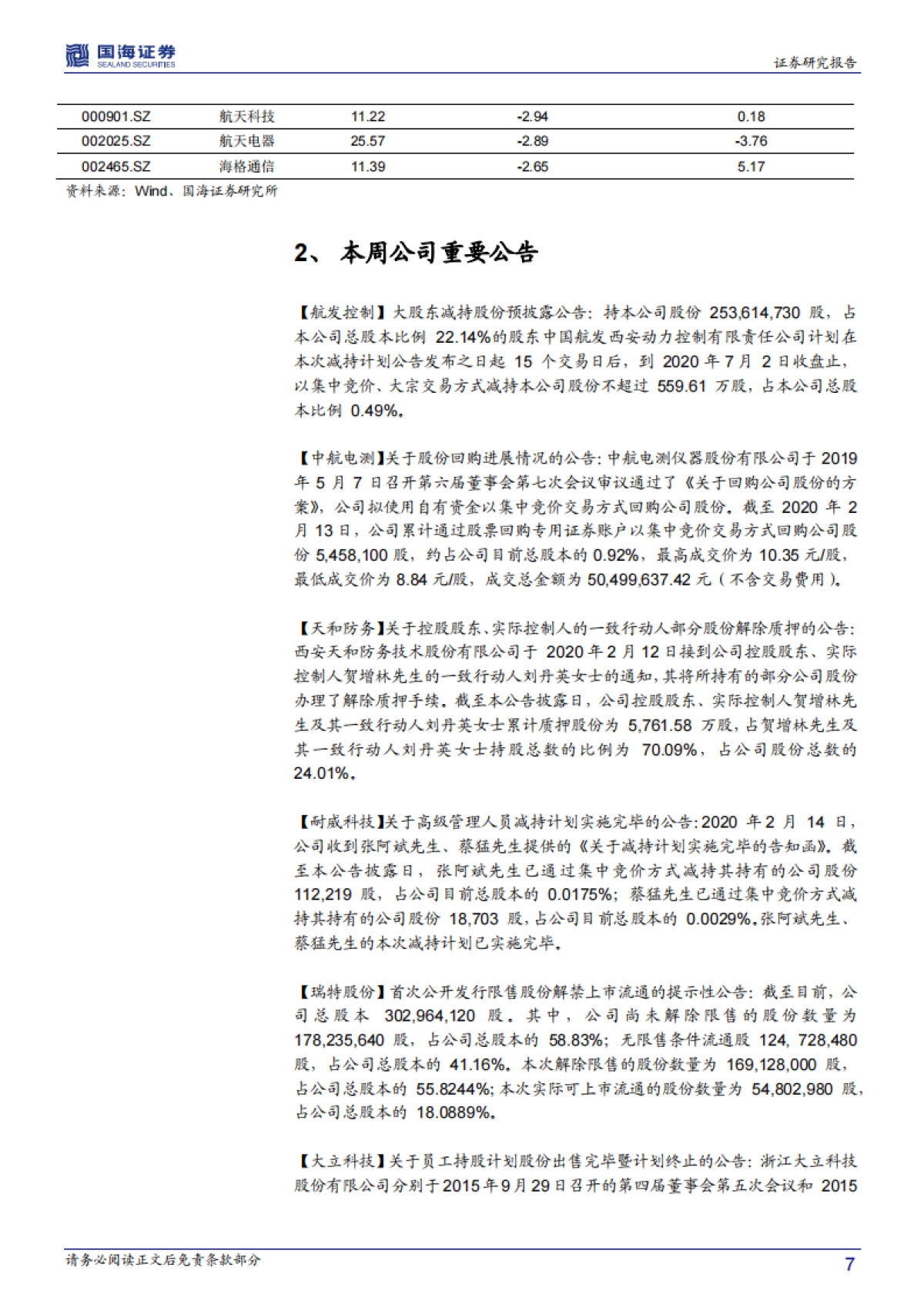 国防军工行业周报：第五批卫星发射，星链组网再进一步_第7页