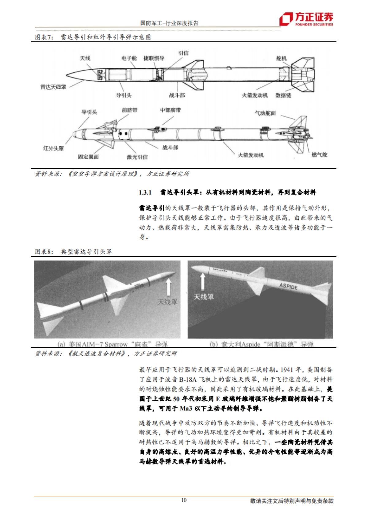 国防军工行业导弹产业链深度之一:头罩篇-防热透波的关键结构,装备放量驱动行业快速增长-方正证券-36页_第10页