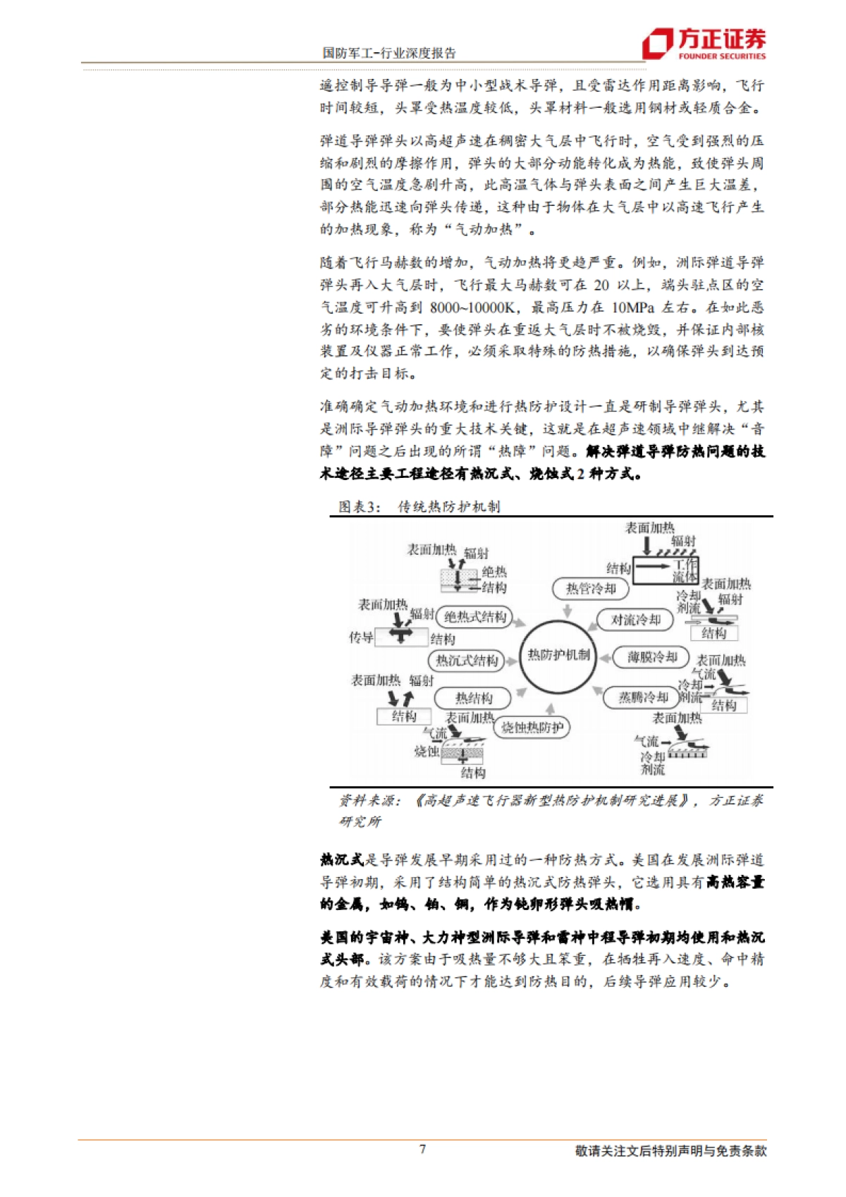国防军工行业导弹产业链深度之一:头罩篇-防热透波的关键结构,装备放量驱动行业快速增长-方正证券-36页_第7页