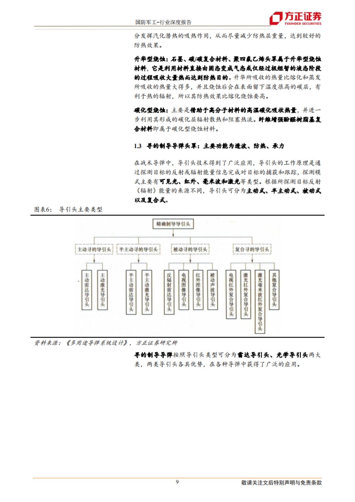 国防军工行业导弹产业链深度之一:头罩篇-防热透波的关键结构,装备放量驱动行业快速增长-方正证券-36页_第9页