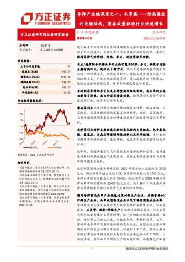 国防军工行业导弹产业链深度之一：头罩篇-防热透波的关键结构，装备放量驱动行业快速增长-方正证券-36页