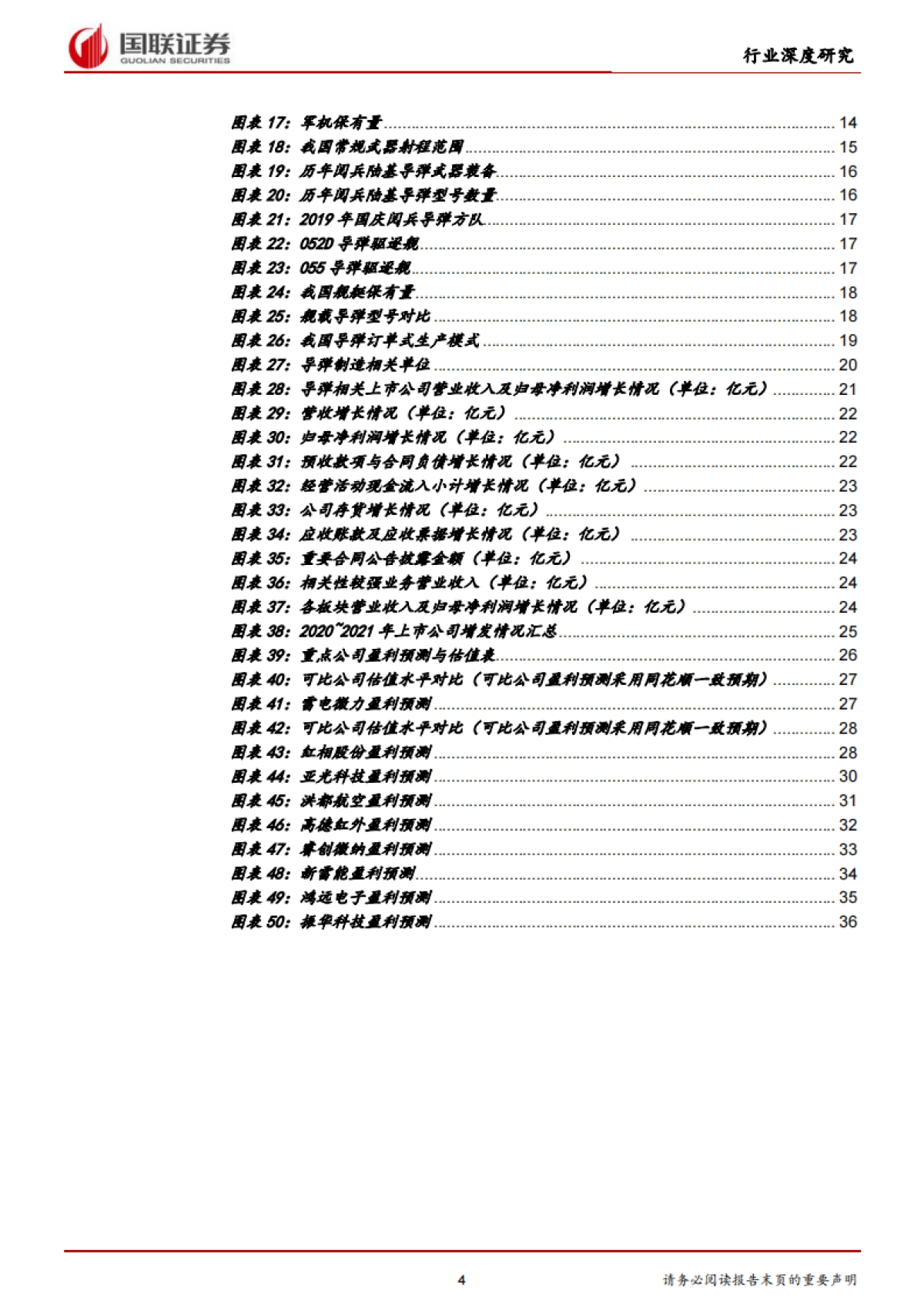 国防军工行业:国防预算增长带来导弹领域发展新机遇-国联证券-37页_第4页