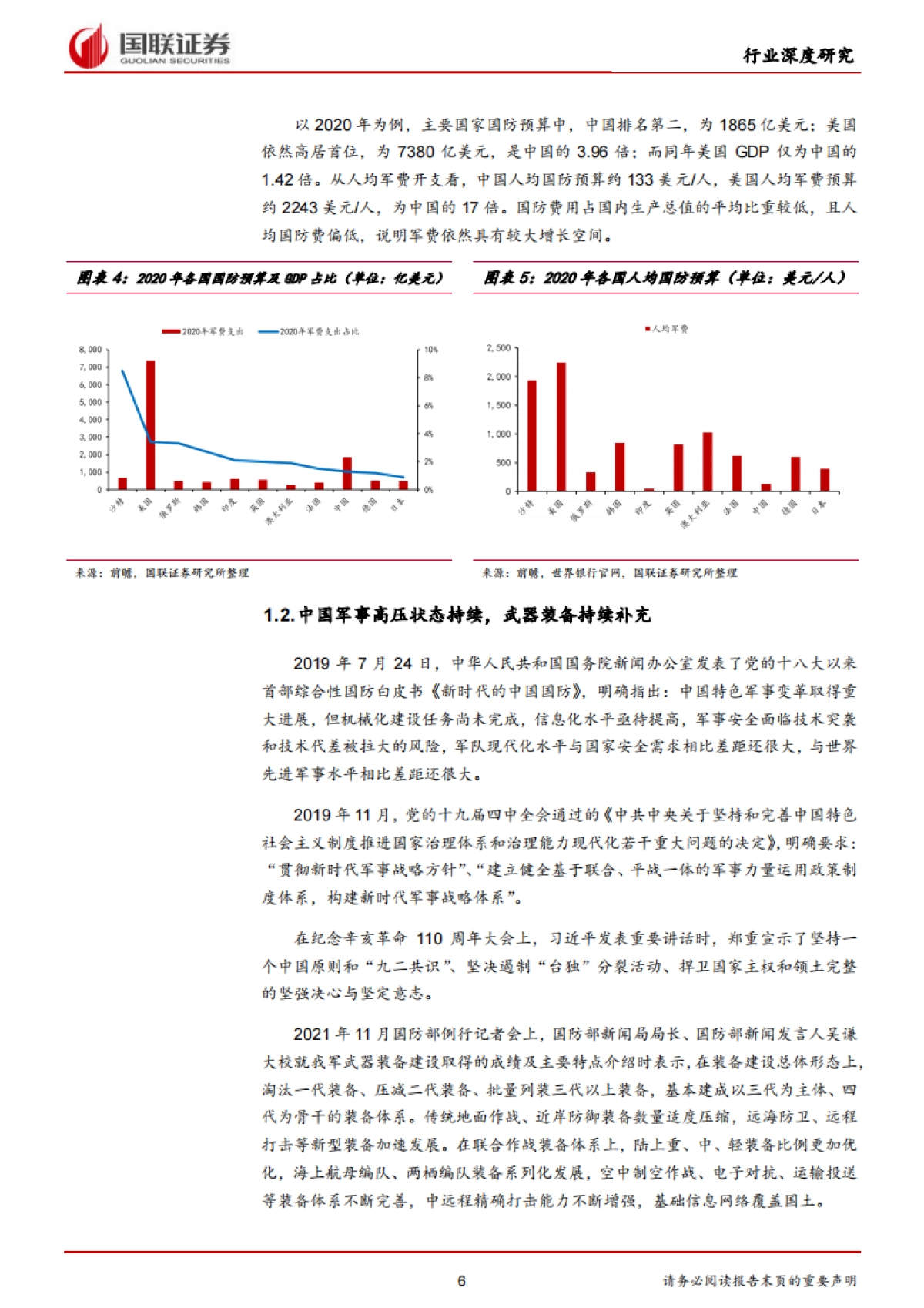 国防军工行业:国防预算增长带来导弹领域发展新机遇-国联证券-37页_第6页