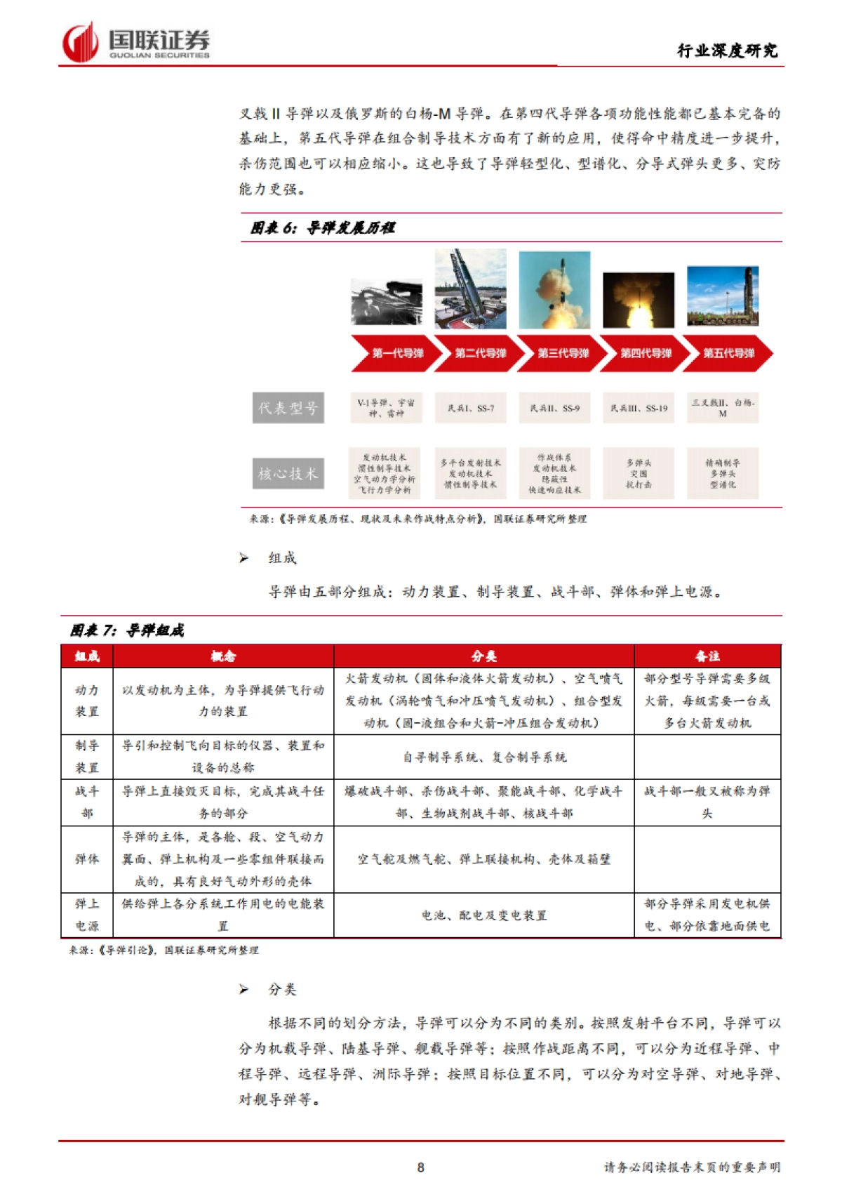 国防军工行业:国防预算增长带来导弹领域发展新机遇-国联证券-37页_第8页