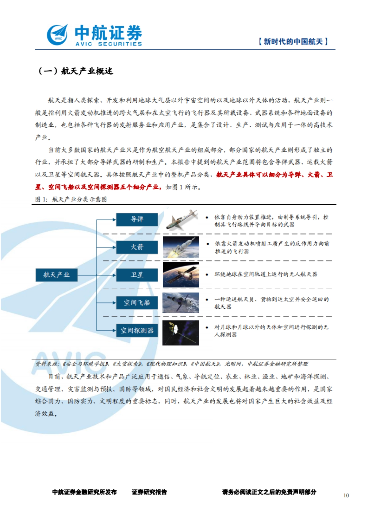 军工行业深度报告：新时代的中国航天-中航证券-125页_第10页