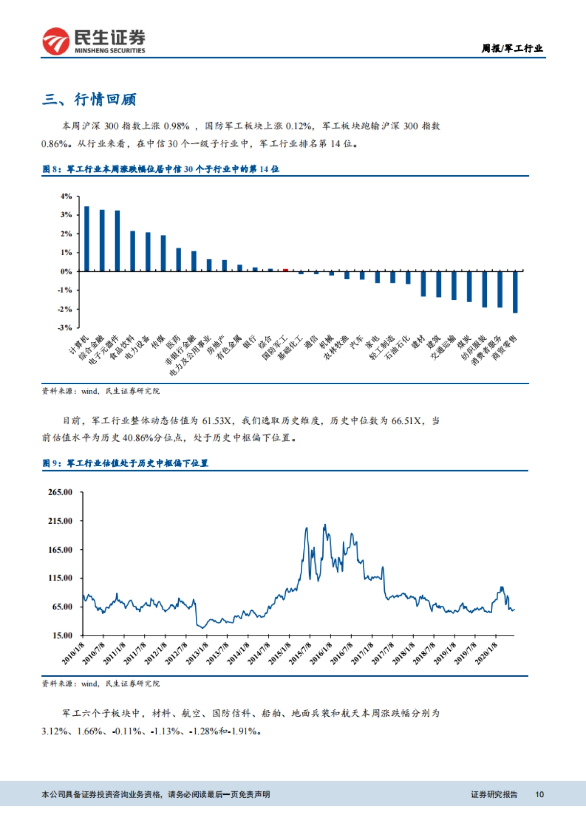 军工行业周报：最后一颗北斗卫星成功发射，全球系统部署完成_第10页