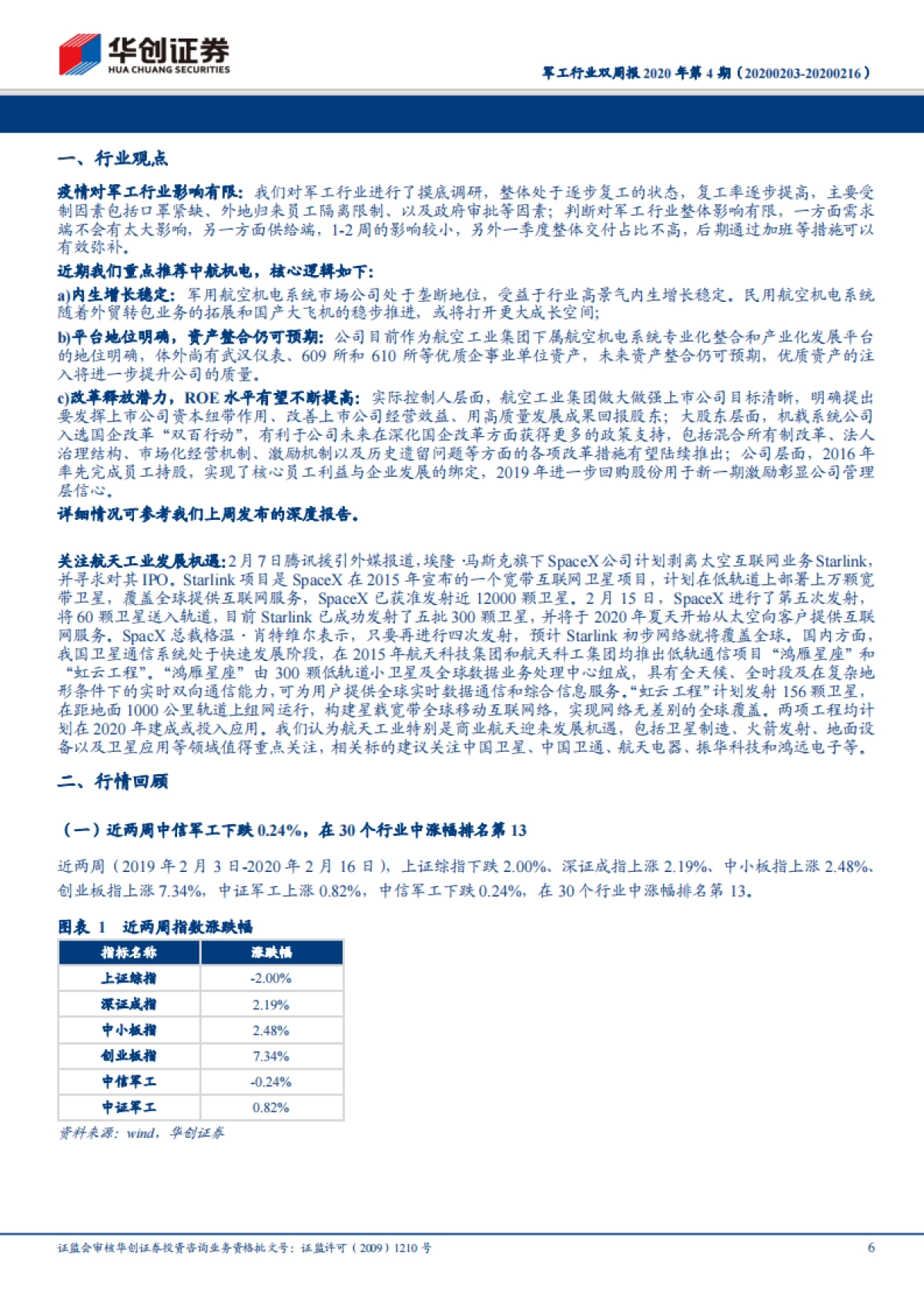 军工行业双周报2020年第4期：疫情对军工行业影响有限，关注航天工业发展机遇_第6页