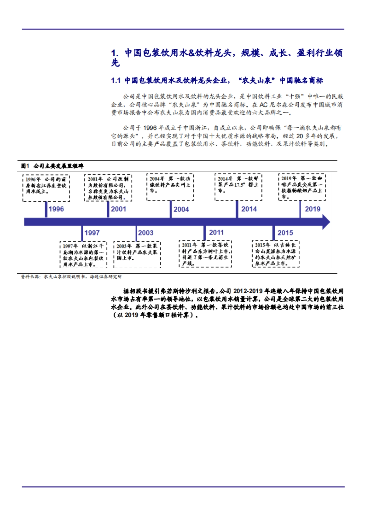 精选2021年农夫山泉品牌优势与包装饮用水行业现状分析报告47页_第7页
