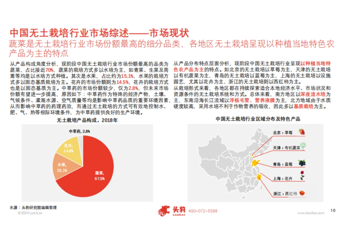 农业:2019年中国无土栽培行业概览_第10页