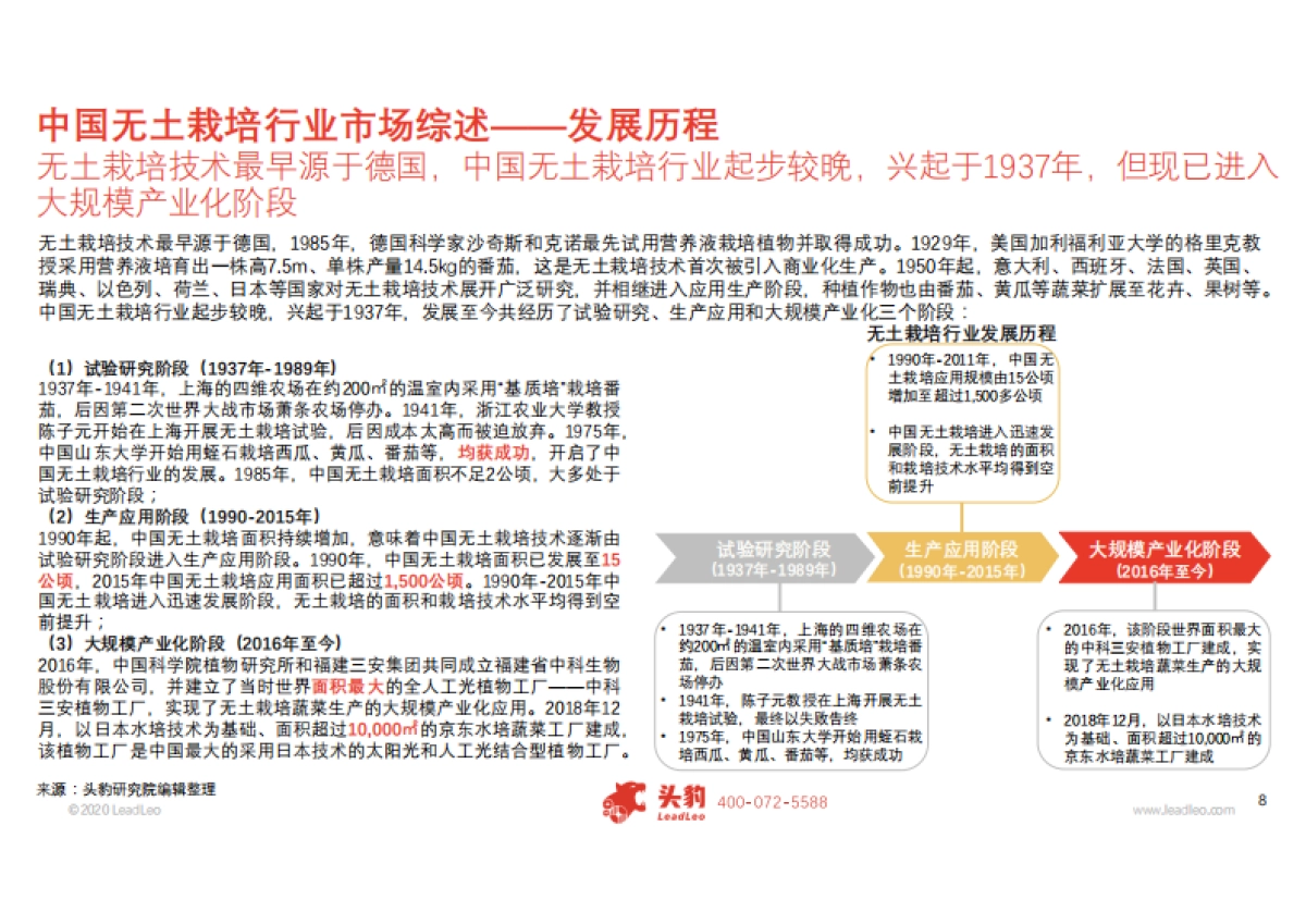 农业:2019年中国无土栽培行业概览_第8页