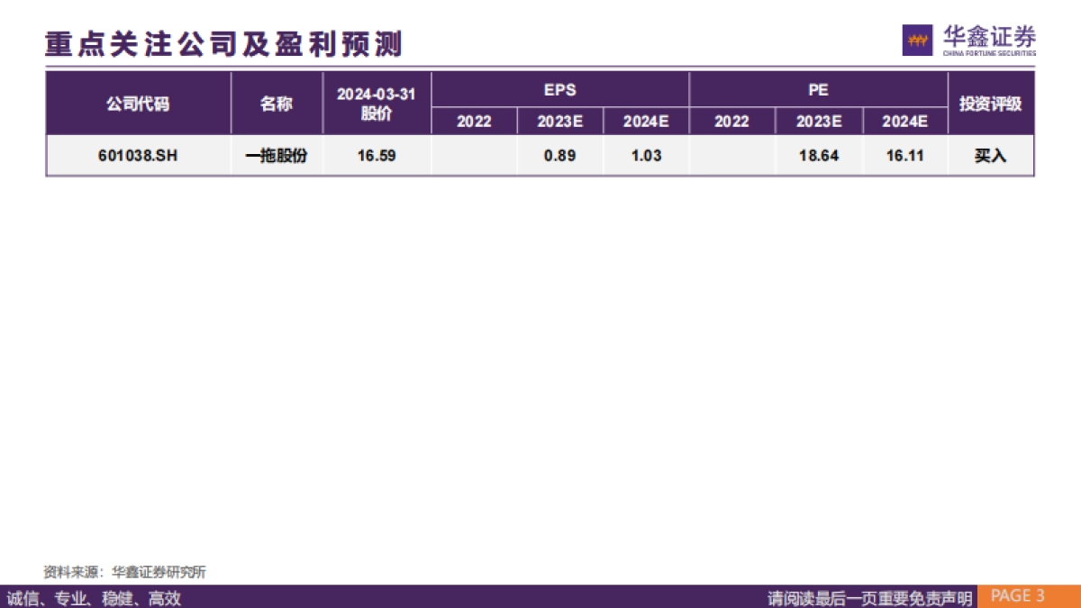农业机械行业深度报告：大国之耕基，因地制宜解农机之困-华鑫证券-52页_第2页