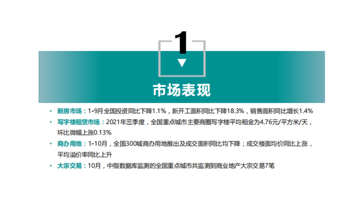 房地产行业：2021年10月商业地产市场月度报告_第4页