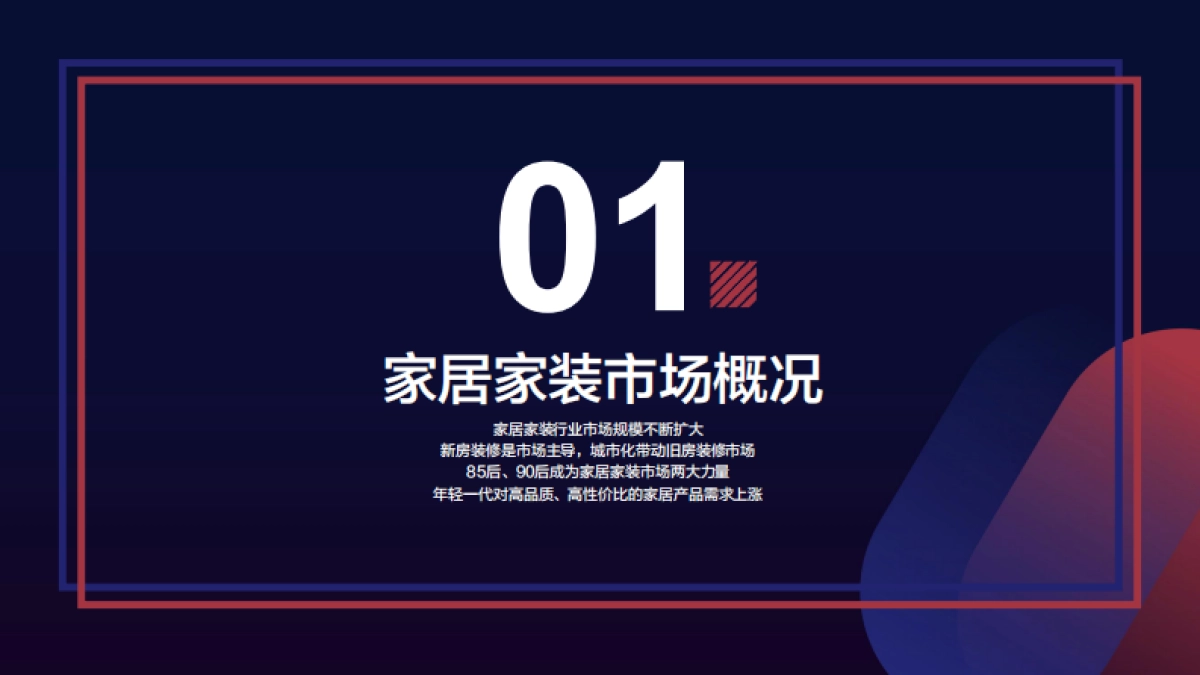 房地产行业：新适代居住空间洞察报告_第3页