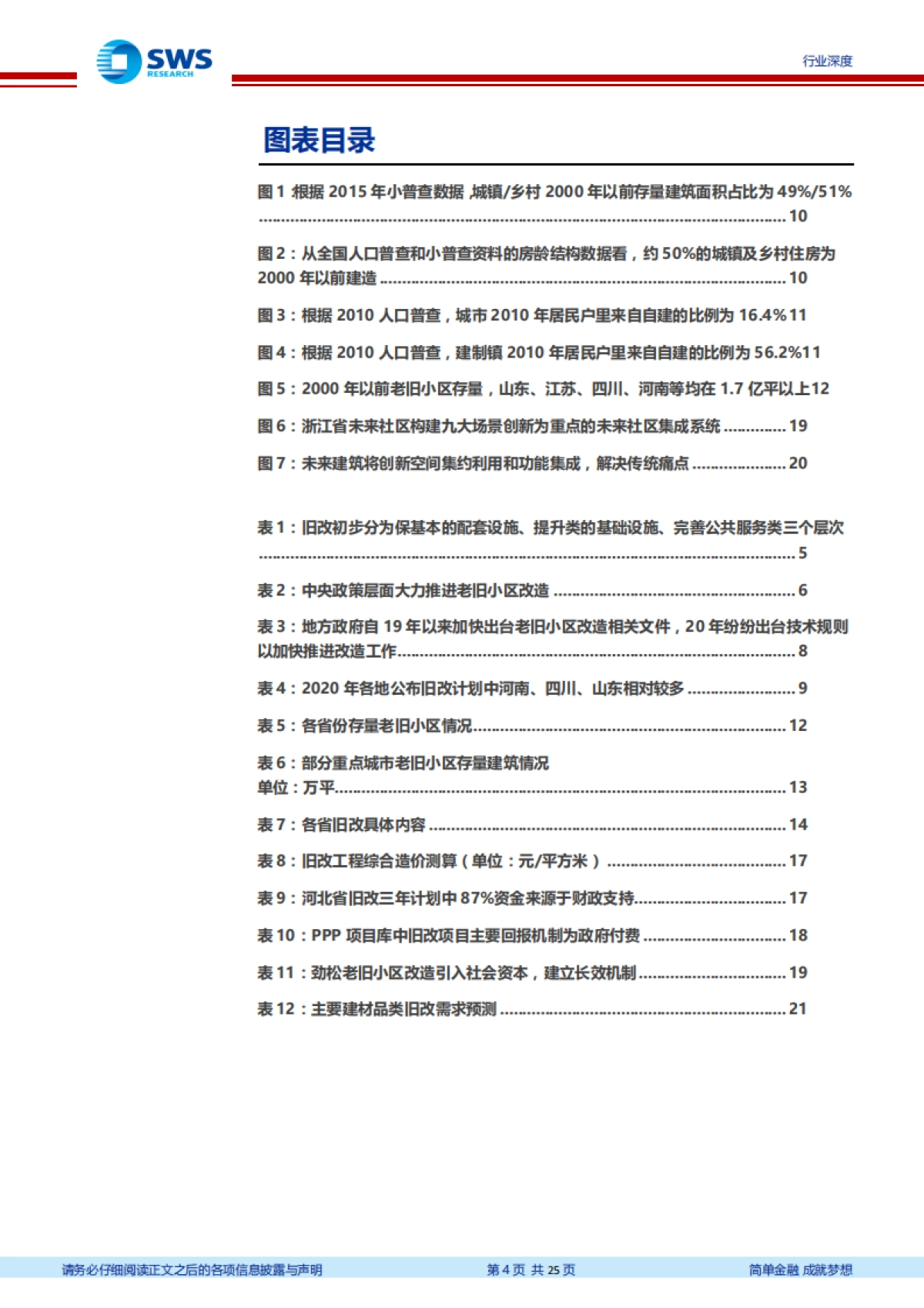 房地产行业2020新型基础设施投资解读系列报告之六：老旧小区改造驶入快车道，定位投资新方向--申万宏源-_第3页