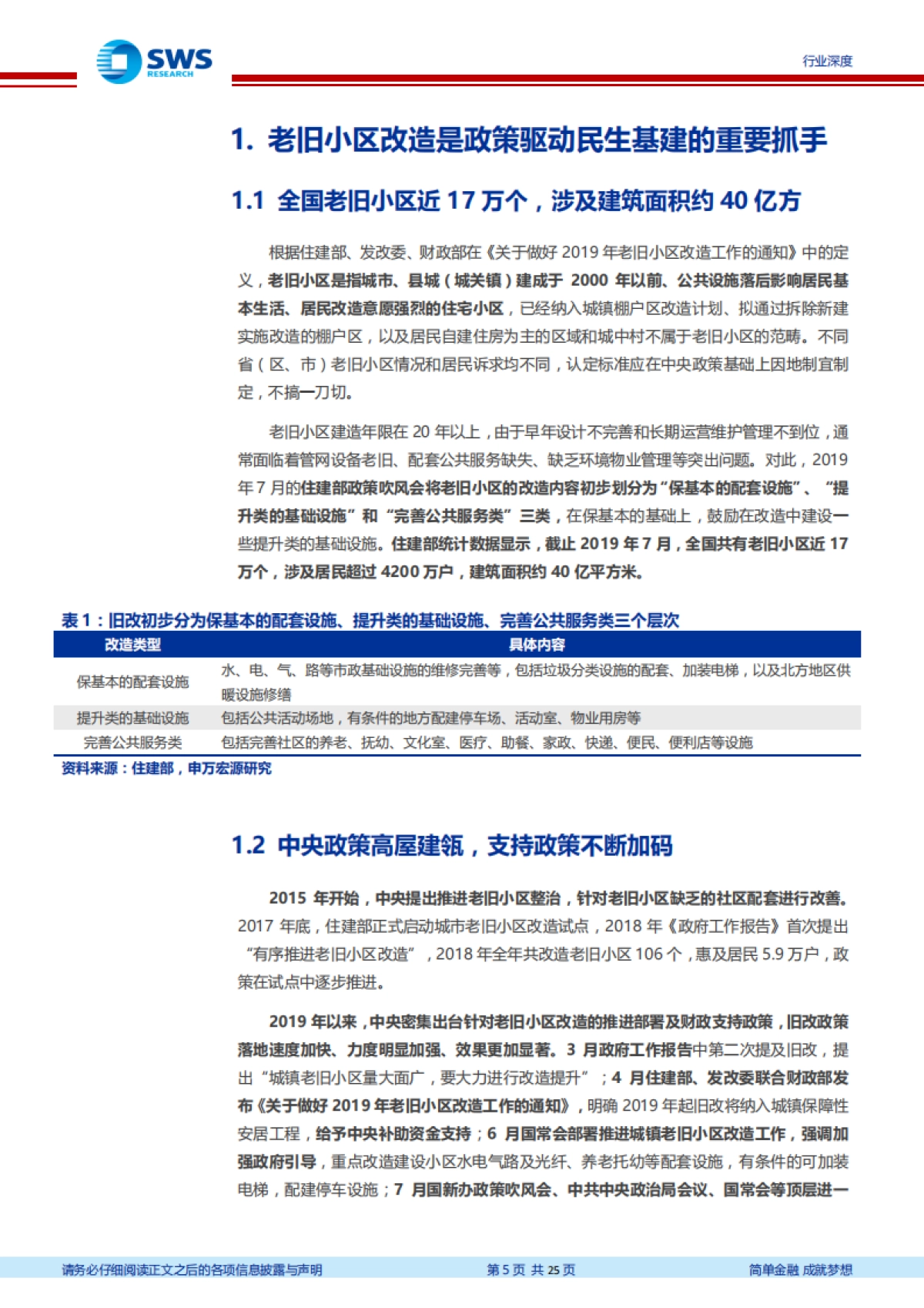 房地产行业2020新型基础设施投资解读系列报告之六：老旧小区改造驶入快车道，定位投资新方向--申万宏源-_第4页