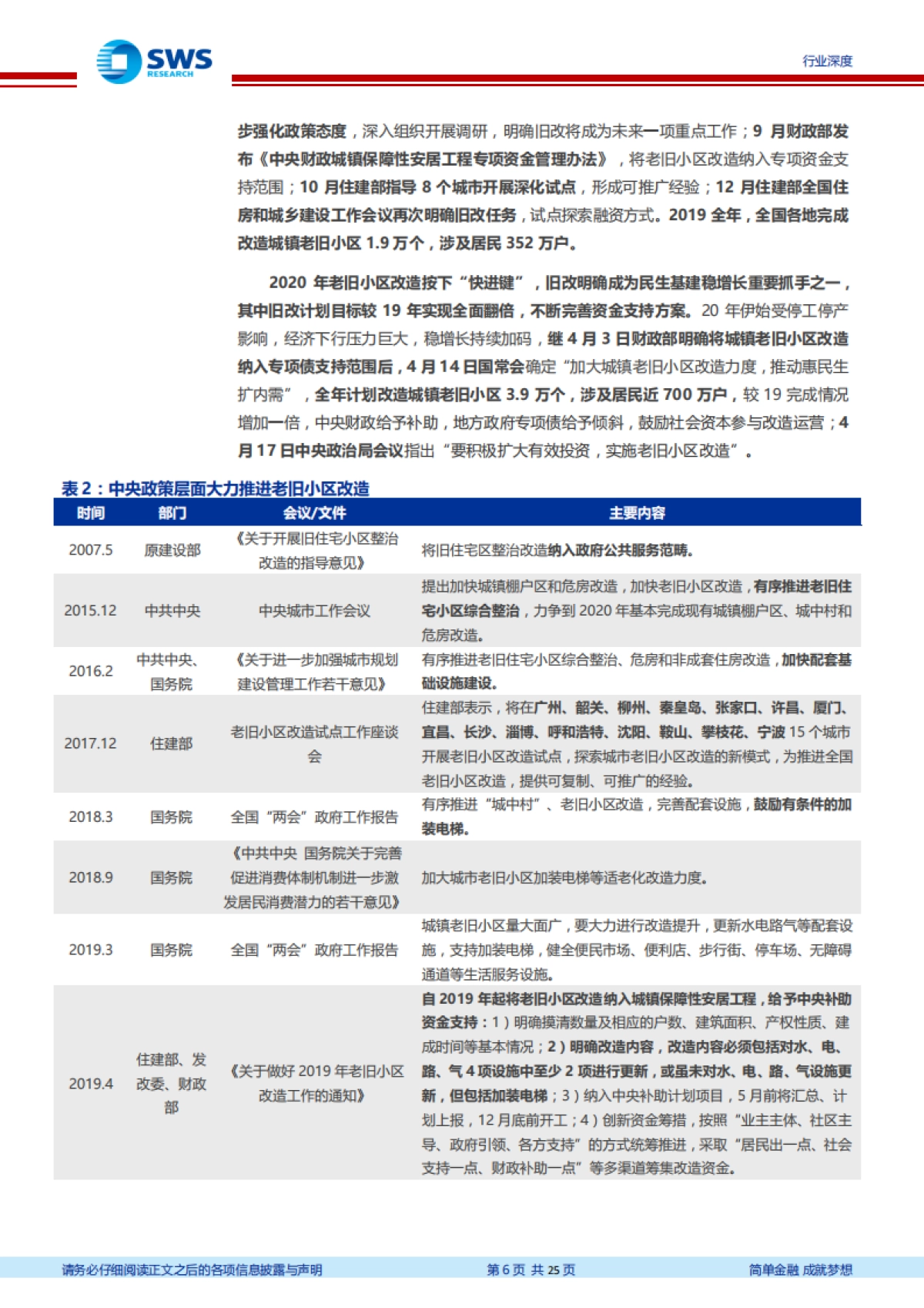 房地产行业2020新型基础设施投资解读系列报告之六：老旧小区改造驶入快车道，定位投资新方向--申万宏源-_第5页