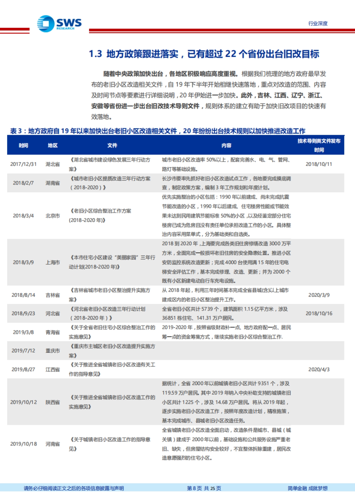 房地产行业2020新型基础设施投资解读系列报告之六：老旧小区改造驶入快车道，定位投资新方向--申万宏源-_第7页