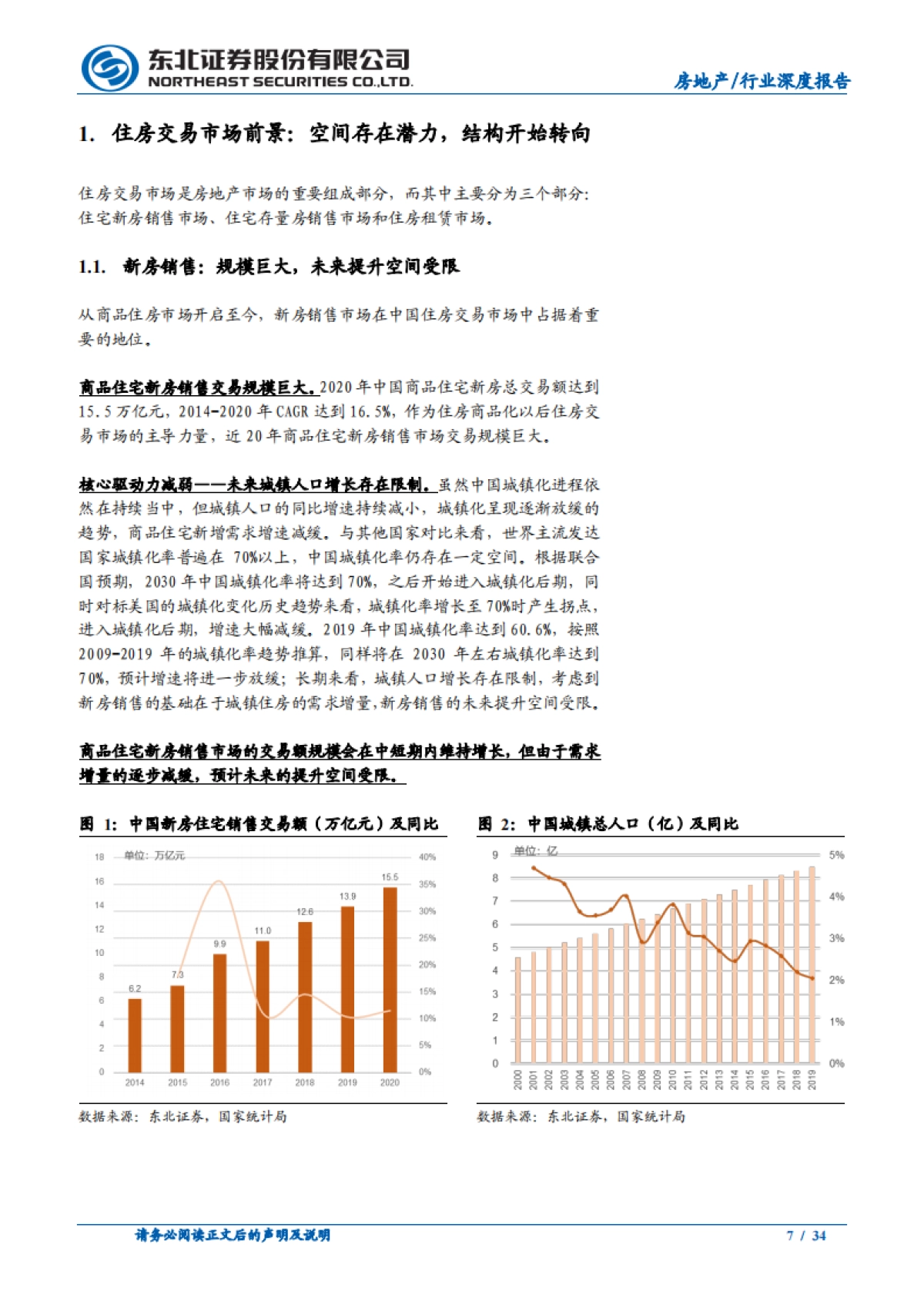 房地产行业房地产经纪系列深度报告一：市场变局与突围之道-东北证券_第7页