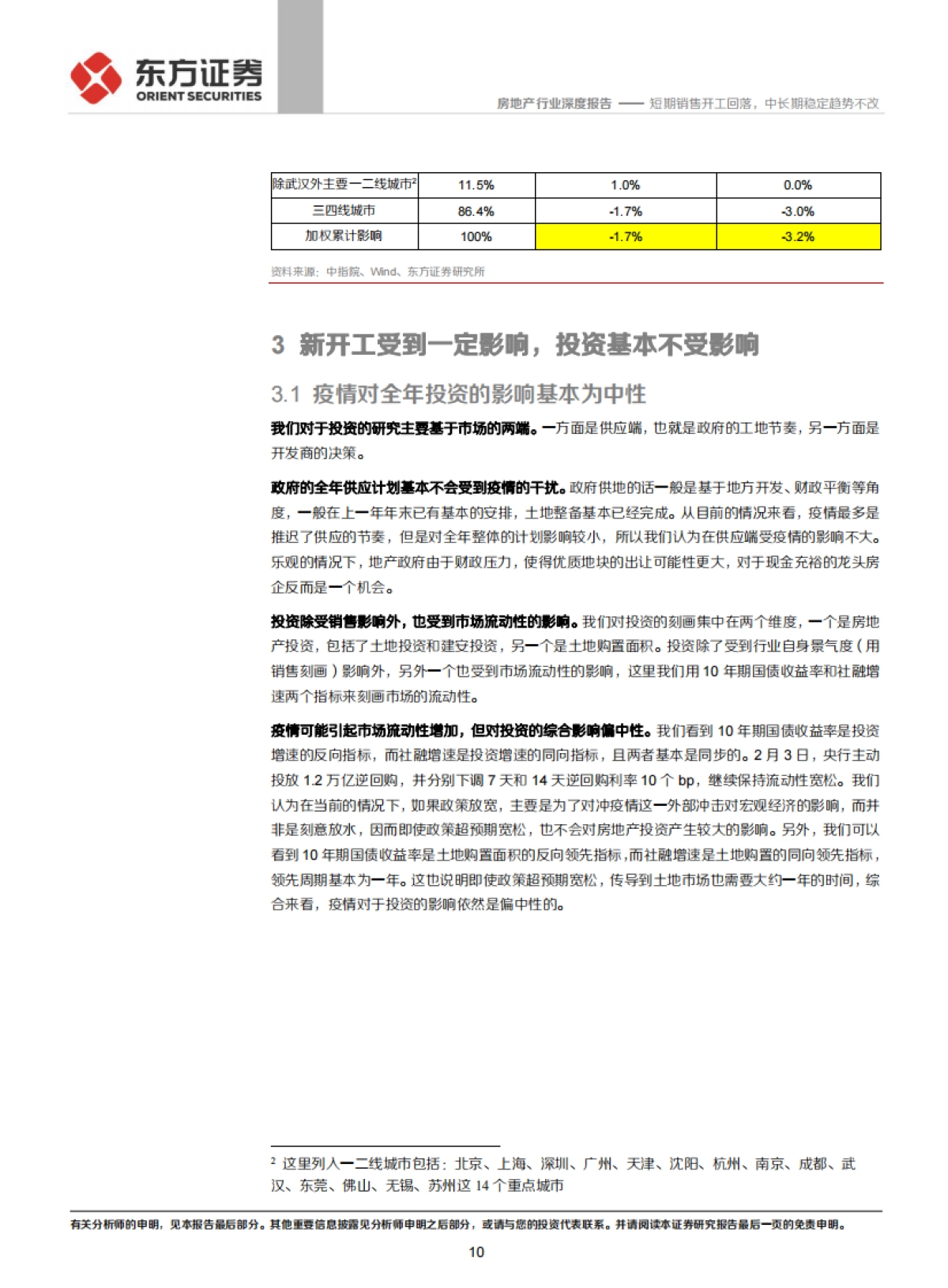 房地产行业深度报告：短期销售开工回落，中长期稳定趋势不改_第10页
