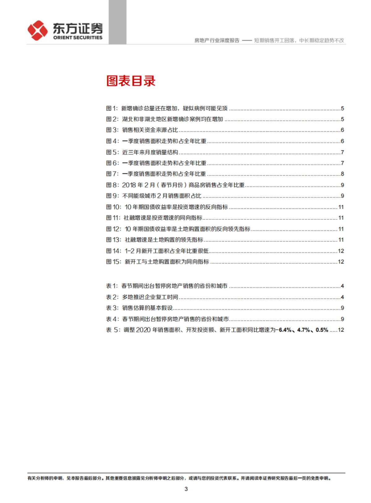 房地产行业深度报告：短期销售开工回落，中长期稳定趋势不改_第3页