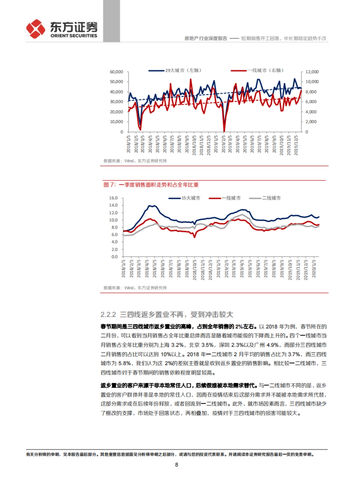 房地产行业深度报告：短期销售开工回落，中长期稳定趋势不改_第8页
